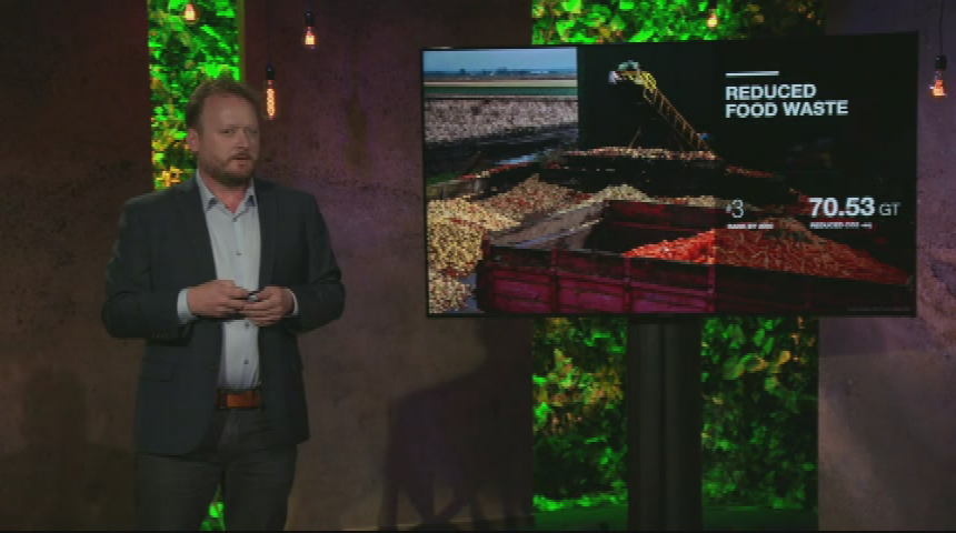 TED Talks – 100 Solutions to Climate Change