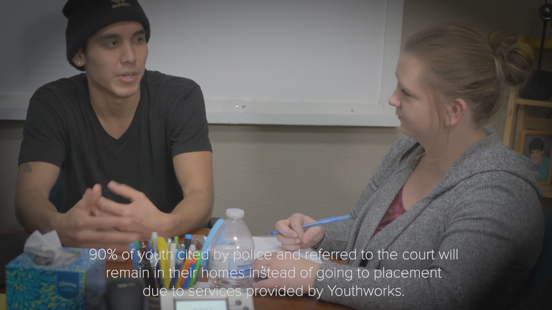 Youthworks of North Dakota