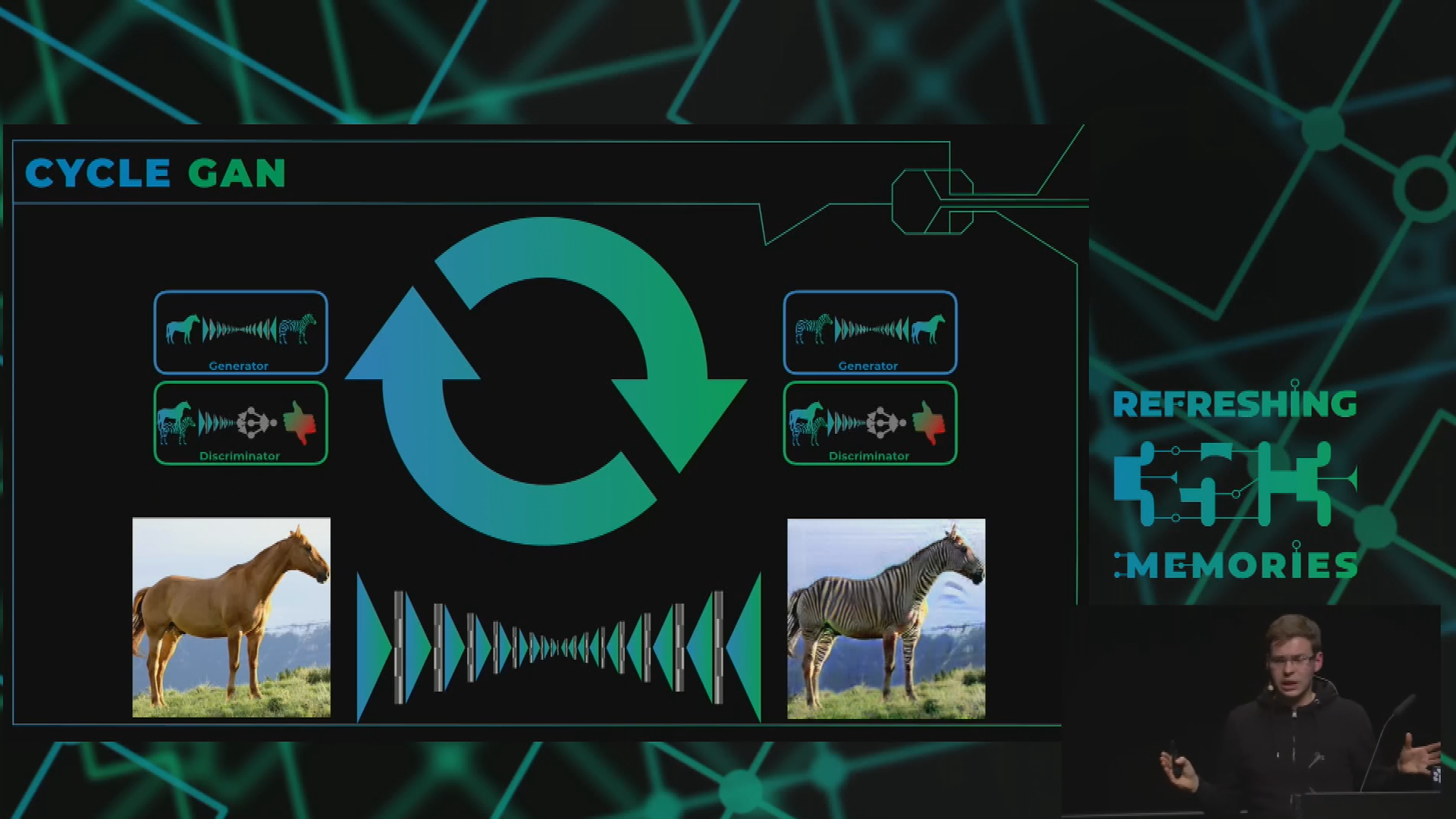 Introduction to Deep Learning