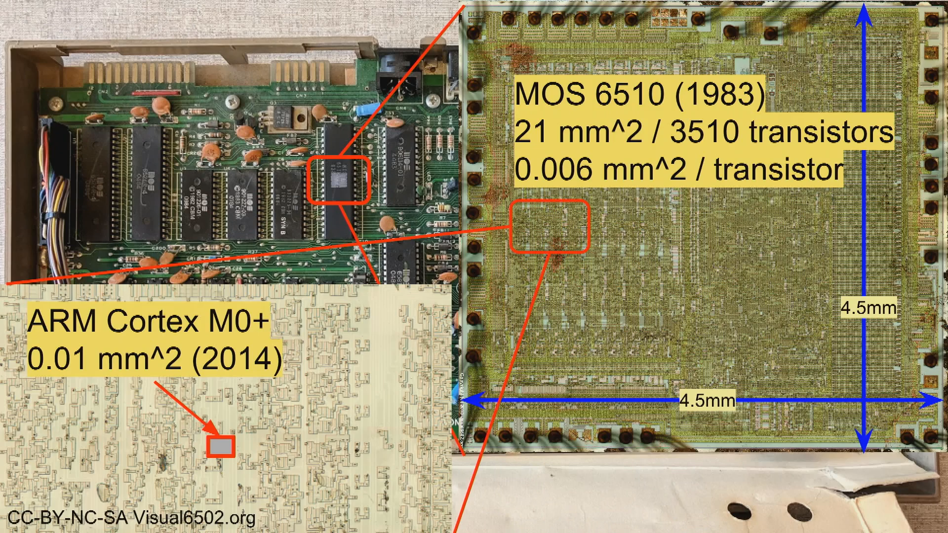 Modchips of the State
