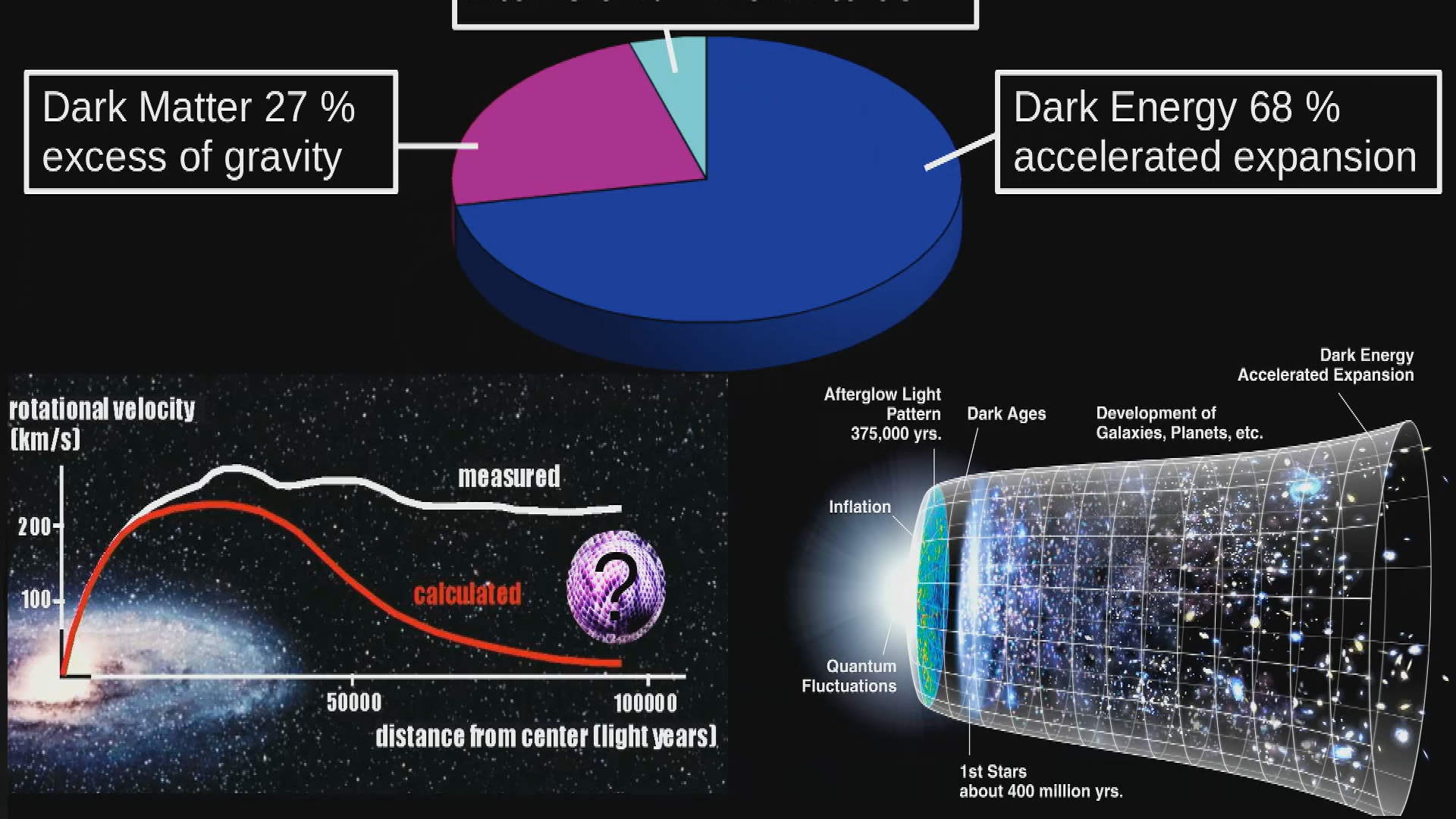 Let’s Reverse Engineer the Universe