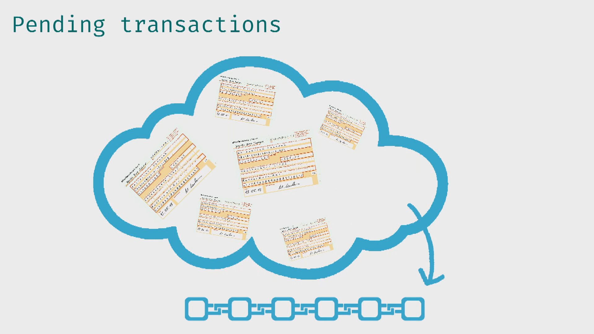 A Blockchain Picture Book