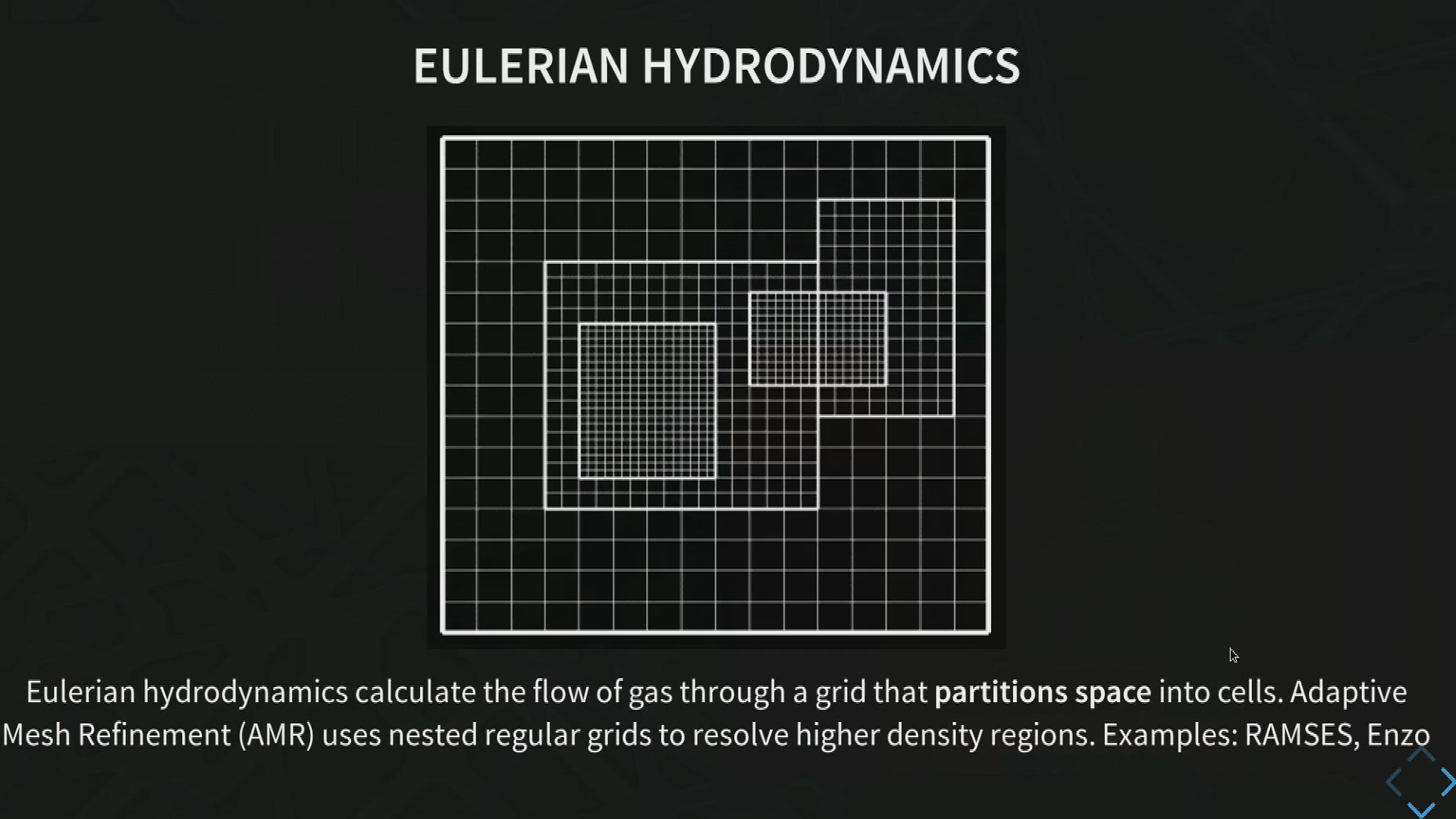 Simulating Universes