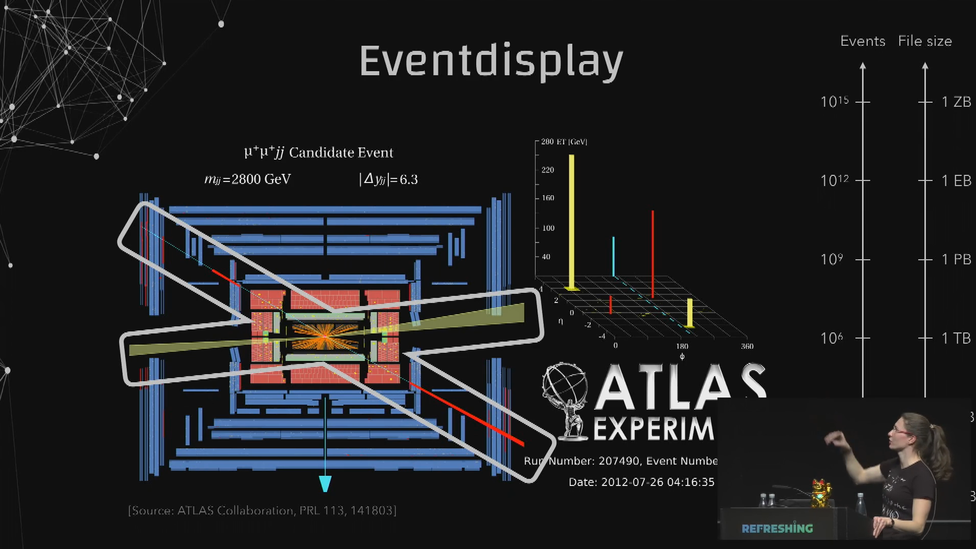 Conquering Large Numbers at the LHC