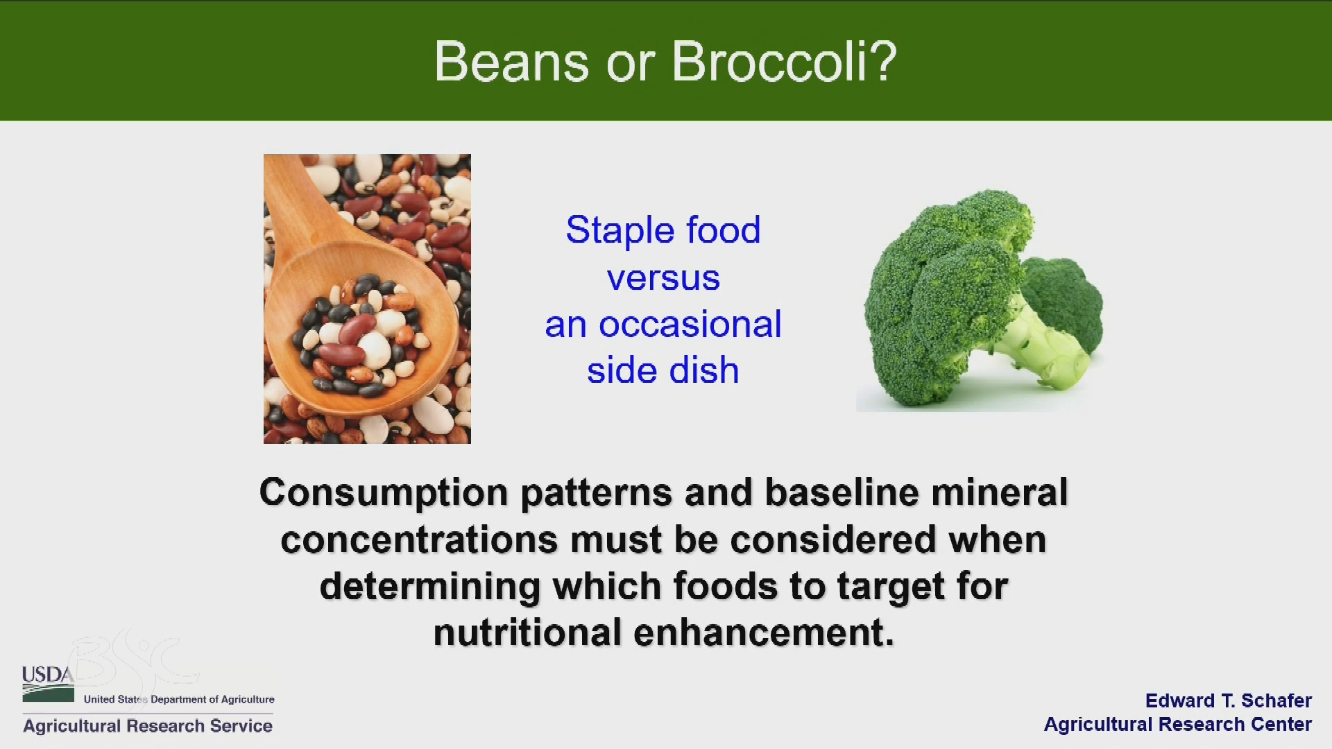 Farming & Ranching for the Bottom Line: USDA Soil Health/Human Health Project