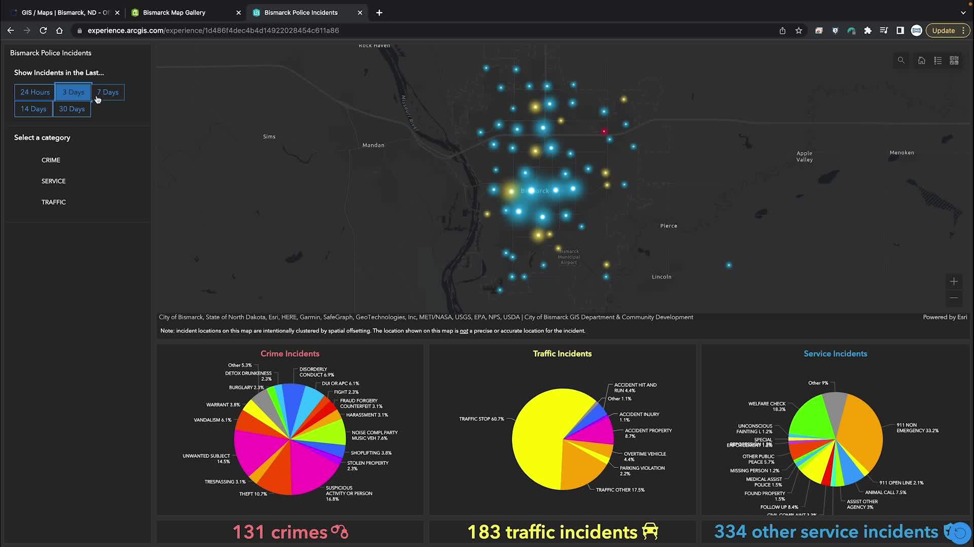 Bismarck Police Dept. Police Incident Dashboard